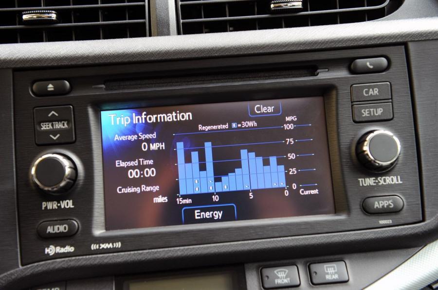  Toyota Prius C 2012 года  (фото 37 из 87)
